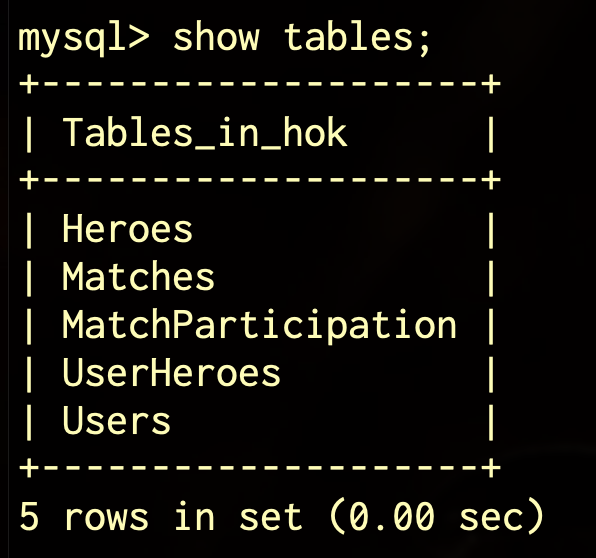 王者荣耀数据库