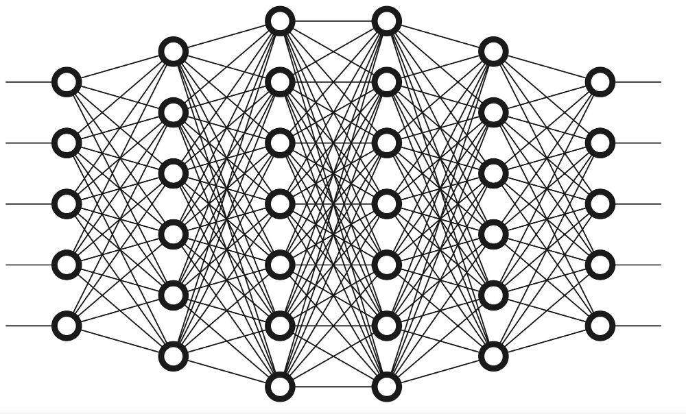 Deep Learning