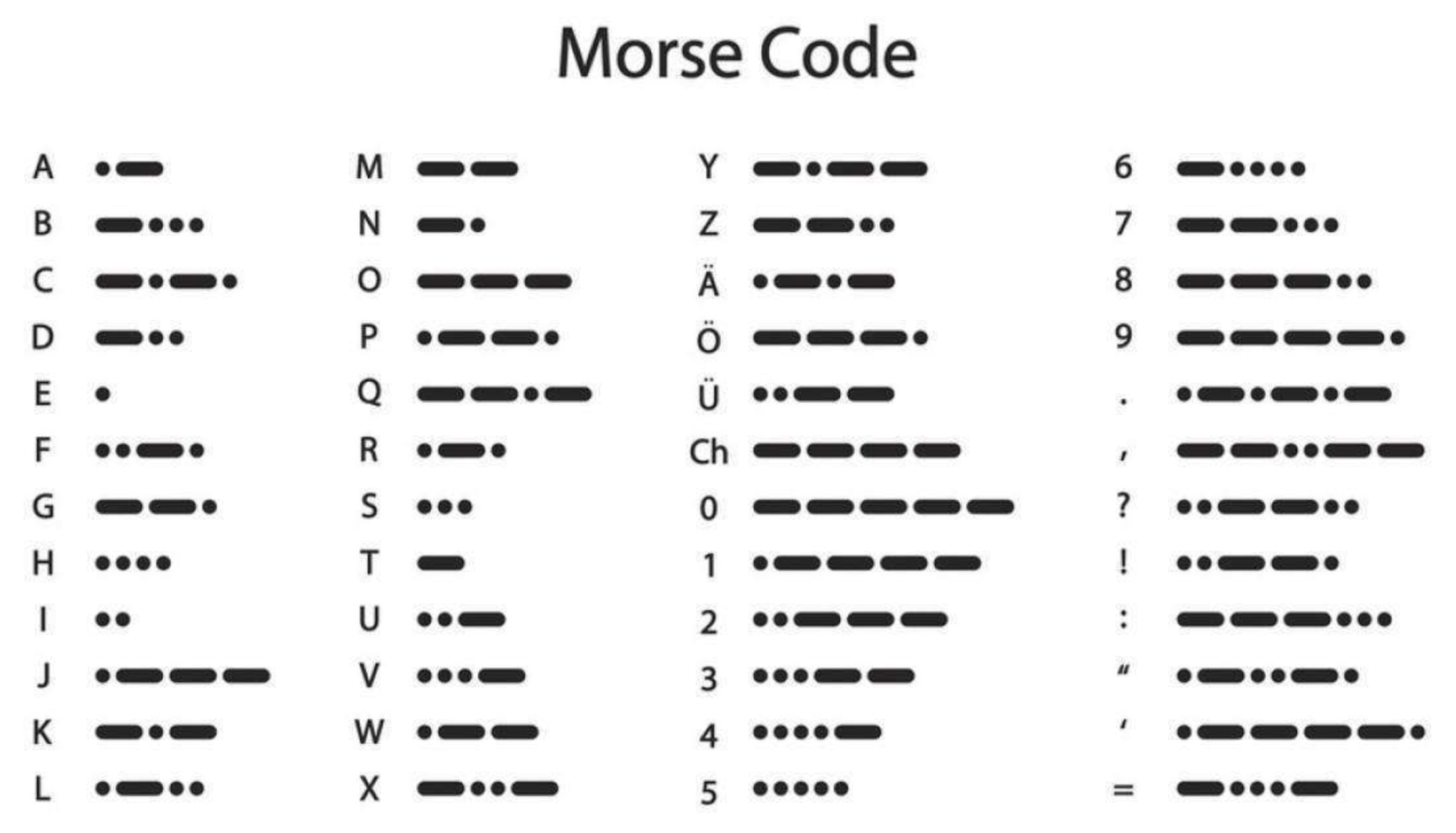 Morse Code