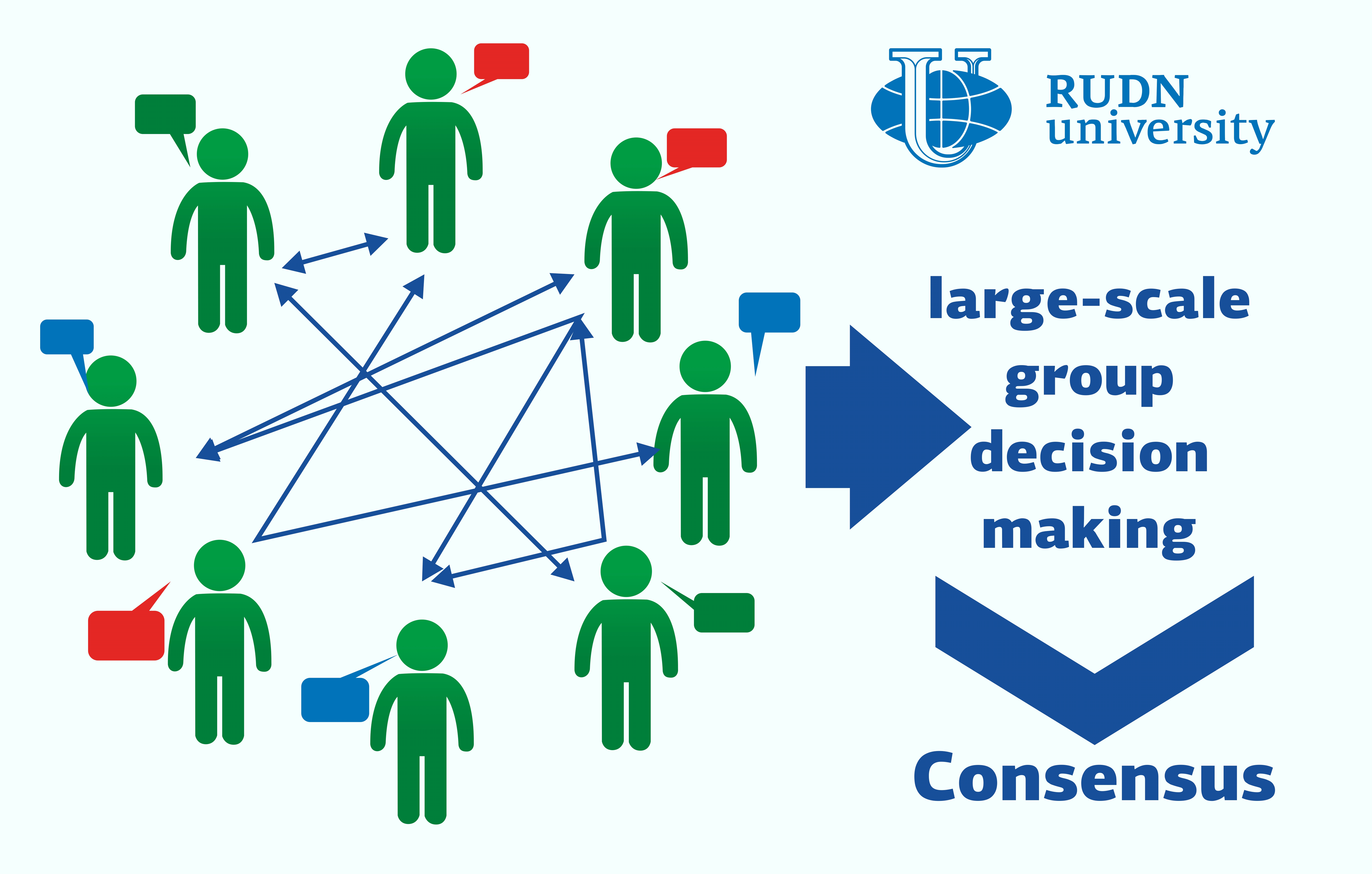 Consensus Decision