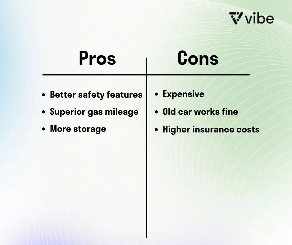 Pros and Cons List