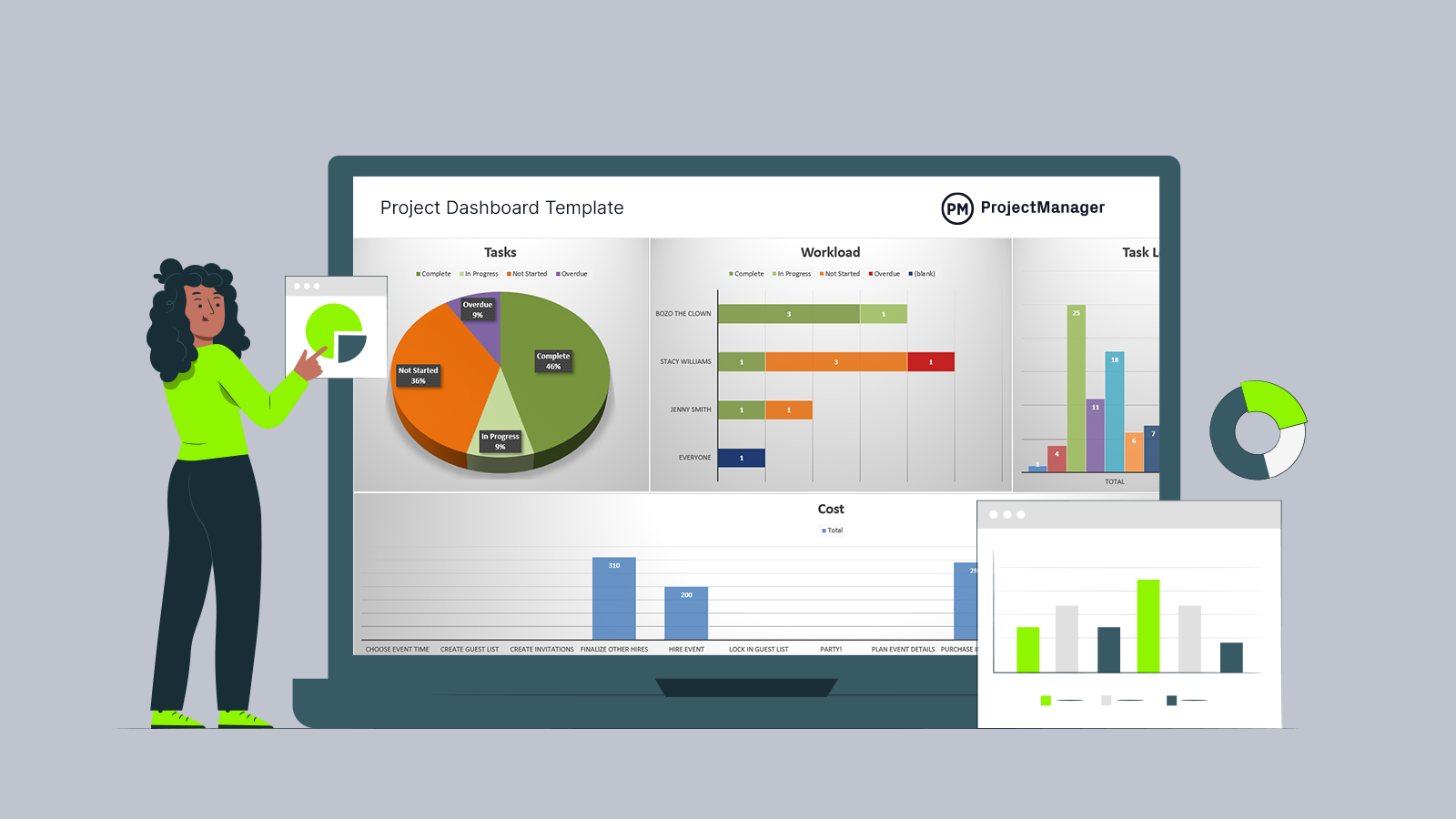 Real-Time Monitoring